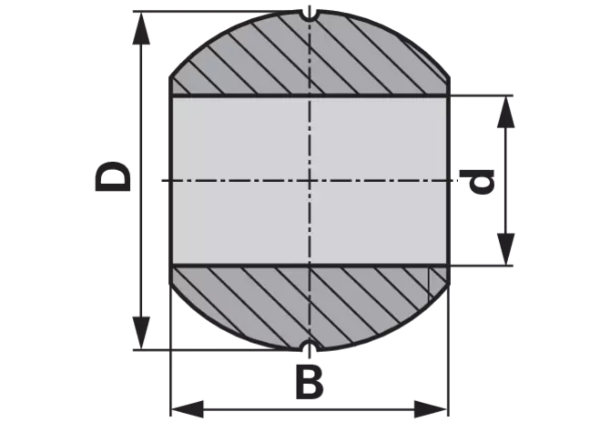 Walterscheid Kugelhülse für Unterlenker mit Nut Kat. 3 AD 64 mm ID 37,3 mm Walterscheid