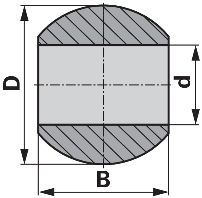 Walterscheid Kugelhülse für Unterlenker Kat. 4, AD 85 mm, ID 51 mm Walterscheid