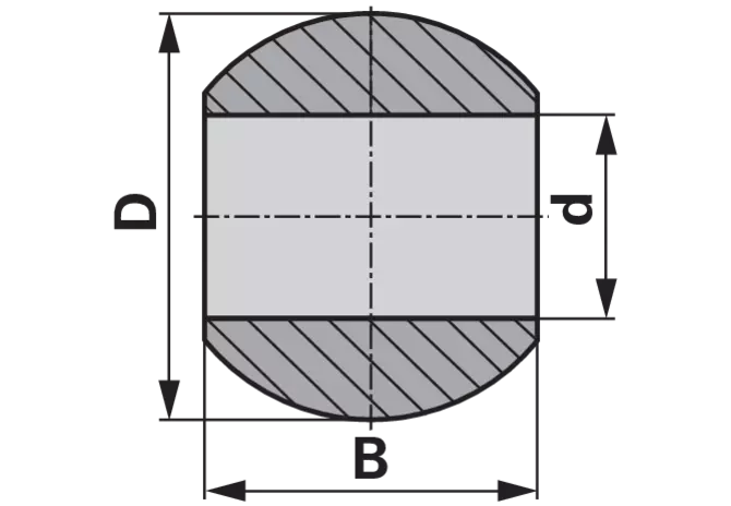 Walterscheid Kugelhülse für Unterlenker Kat. 4, AD 85 mm, ID 51 mm Walterscheid