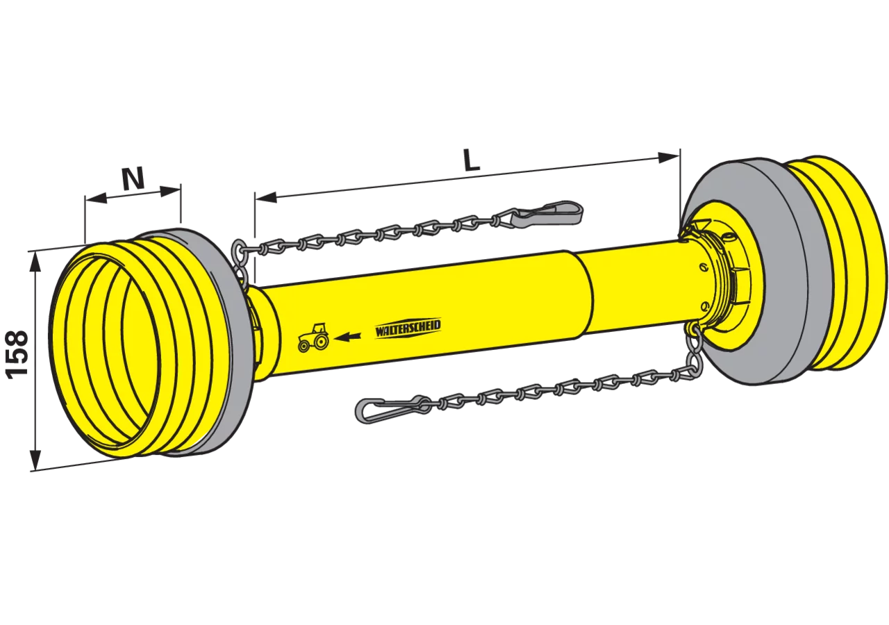 Gelenkwellenschutz SD15, 1.000 mm, außen und innen 85103 Walterscheid