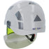 KS Tools Arbeits-Schutzhelm mit Lichtbogenvisier – Breite 250 mm ATPV: 24 CAL/cm2Prüfzertifikat – Bild 2