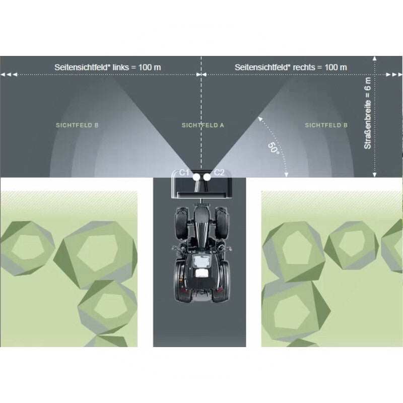 MOTEC Vorbau-Kamerasystem – Bild 3