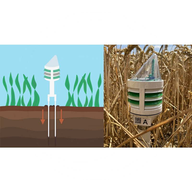Climavi CLIMAVI Microclimate – Bild 6