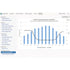 Hunter Softwareplan HC-BRONZE – Bild 5