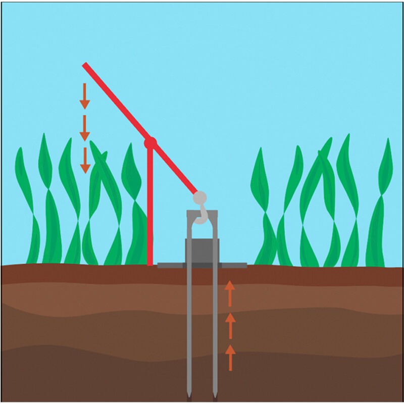 Climavi Installation Tool Climavi Soil – Bild 2