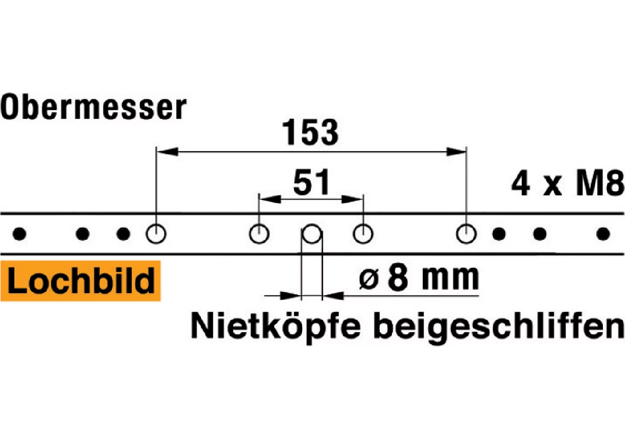 Mähmesser L 81 cm, 16 Klingen ESM 2481940 ESM