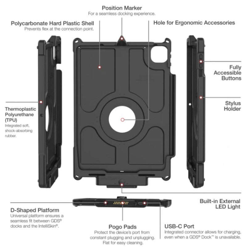 RAM MOUNTS IntelliSkin® Ladeschutzhülle passend für Apple iPad Pro 11" (1-4 Gen), iPad Air 11" (M2, M3 u. a. – Bild 3