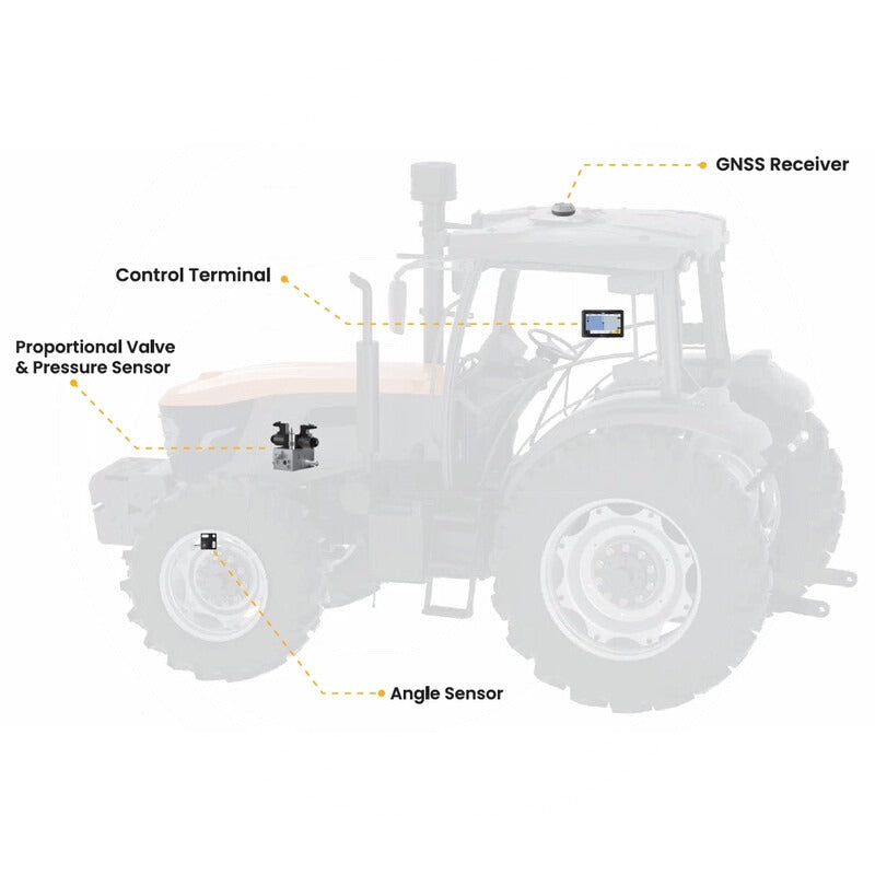 GRANIT AUTODRIVE GAD-HL mit 60L Ventil – Bild 6
