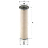 MANN FILTER SekundärLuftfilter passender Hauptfilter C 14 179/1 MANN FILTER