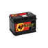 Banner Starterbatterie 12V 55Ah – 241 mm