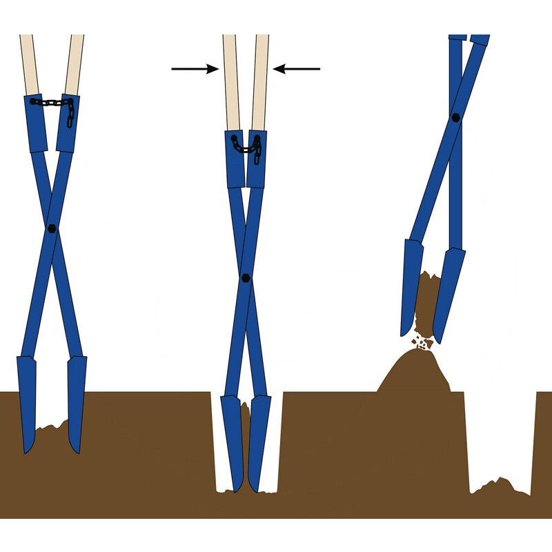 Ideal SIEGER Erdlochausheber Größe 1 – Bild 2