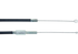 Bowdenzug – passend für Solo 2800325 GartenShop24