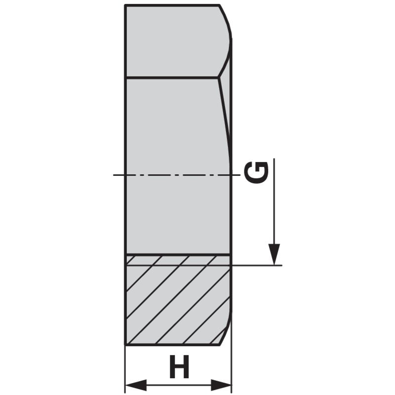Gegenmutter M20 x 1,5