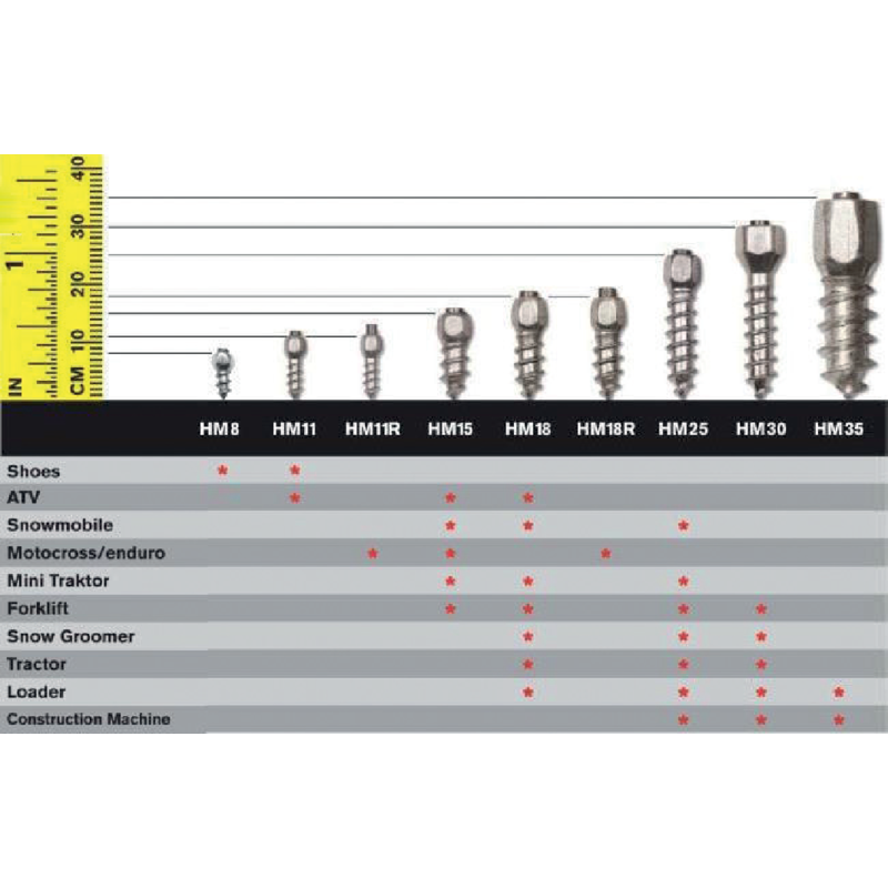Maxi Grip Schraubspikes Hartmetall HM11 inkl. Montagewerkzeug, 100 Stück – Schraubspikes HM11 sind geeignet f&uuml;r: ATV
