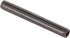 CNH Stift