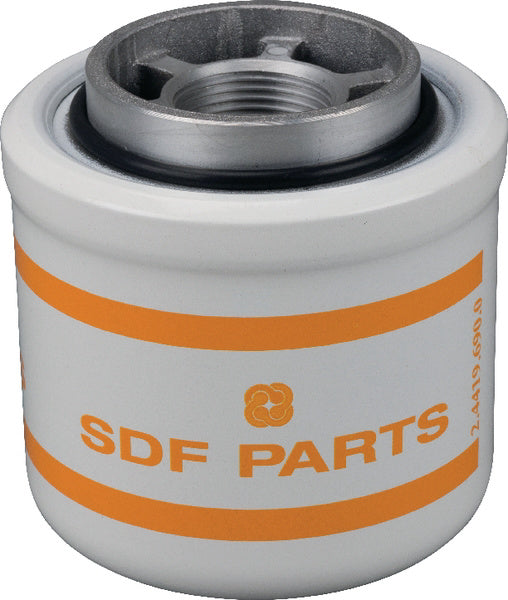 Filter SDF