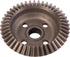 Goldoni Tellerrad Z=45