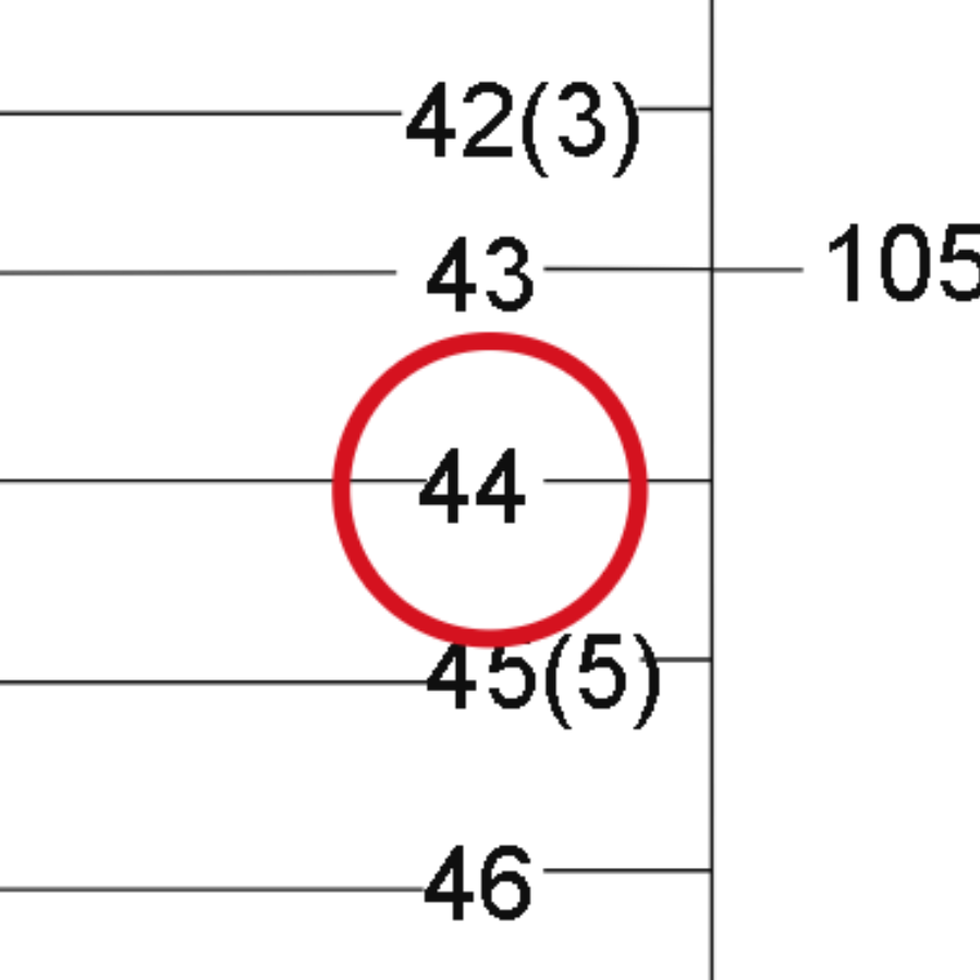 Kress Planetengetriebe 59002193 – Position in der Explosionszeichnung