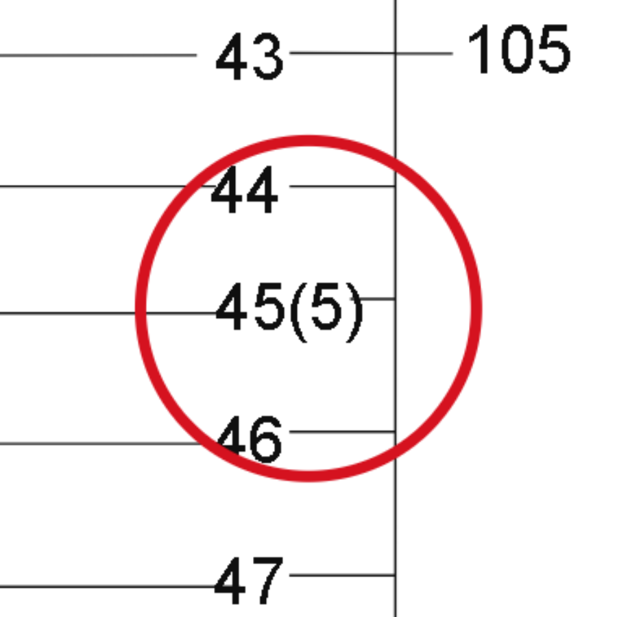 Kress Planetengetriebe2 59002197 – Position in der Explosionszeichnung