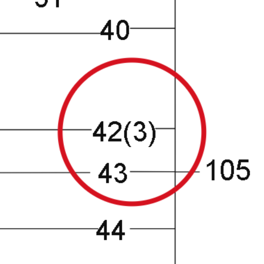 Kress Planetengetriebe 59002429 – Position in der Explosionszeichnung
