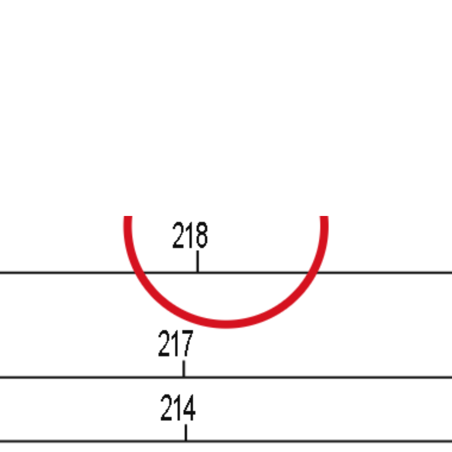 Kress Grundausstattung Mission E 59003604 – Position in der Explosionszeichnung