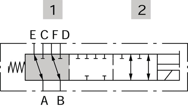 Walvoil Elektromagnetv. 6/2 12V DC